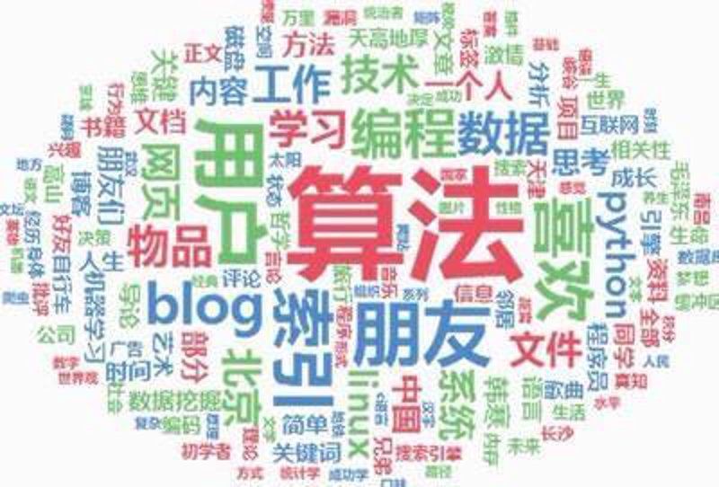 揭秘站群软件背后的行业动态