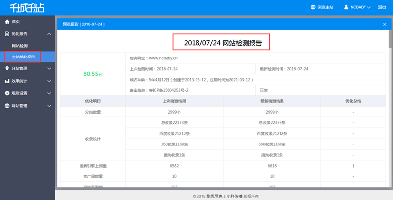 站群程序在电商行业中的应用与革新